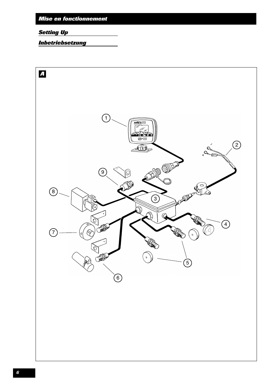 Sulky TRONIC User Manual | Page 6 / 46
