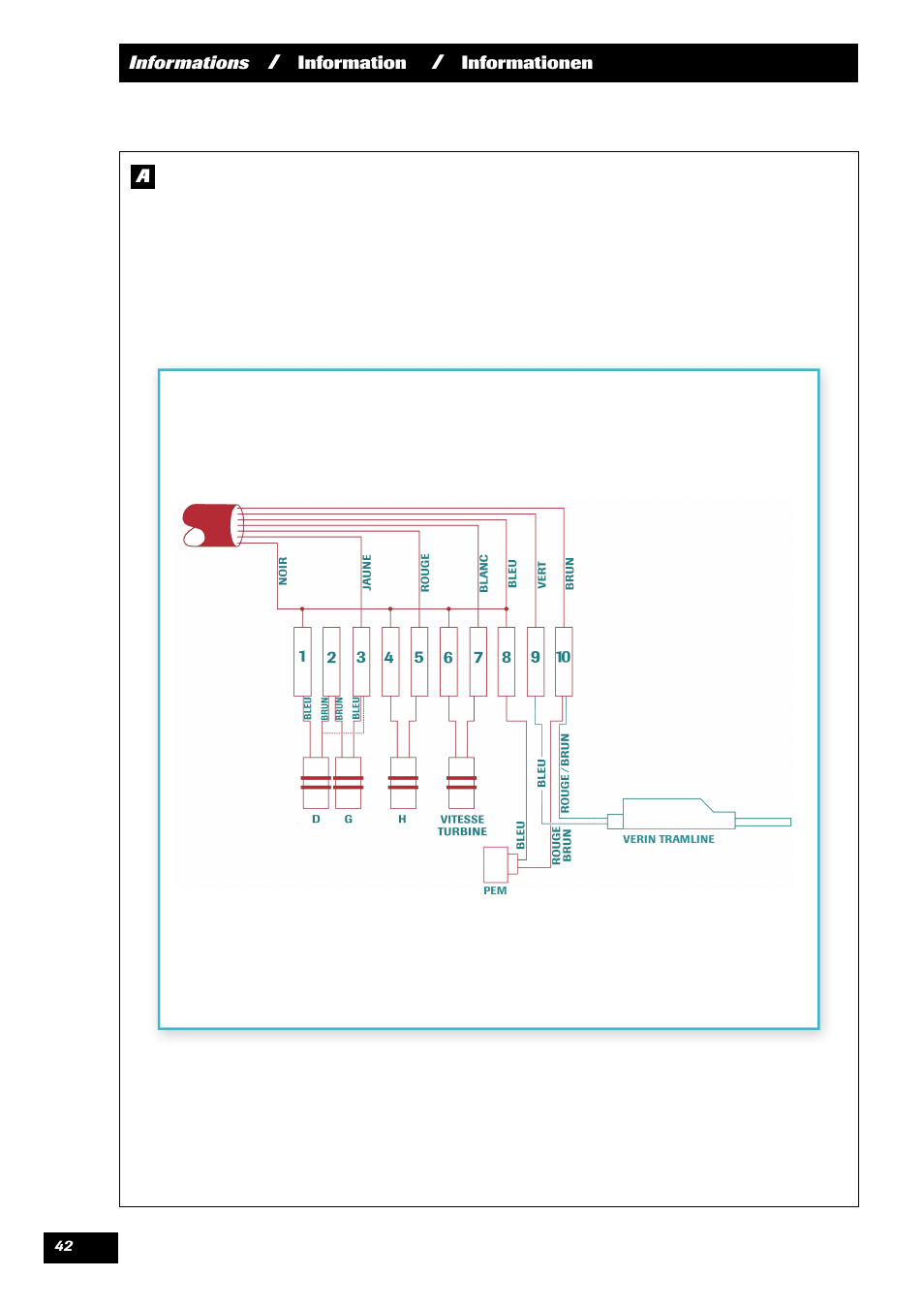 Sulky MEDION User Manual | Page 42 / 44