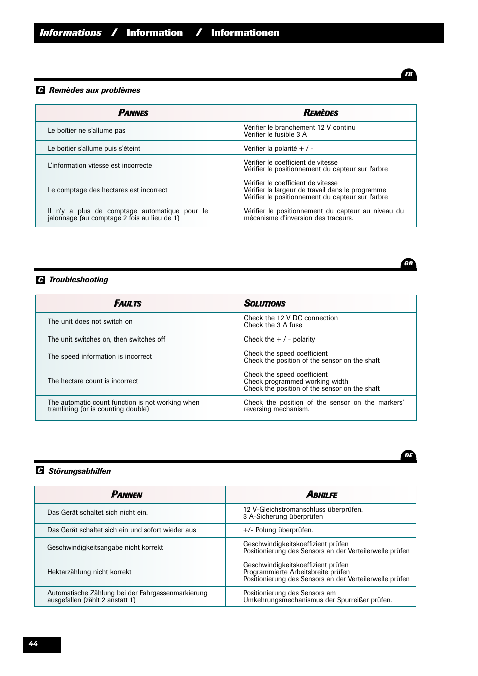 Informations, Information, Informationen | Sulky MEDION User Manual | Page 44 / 44