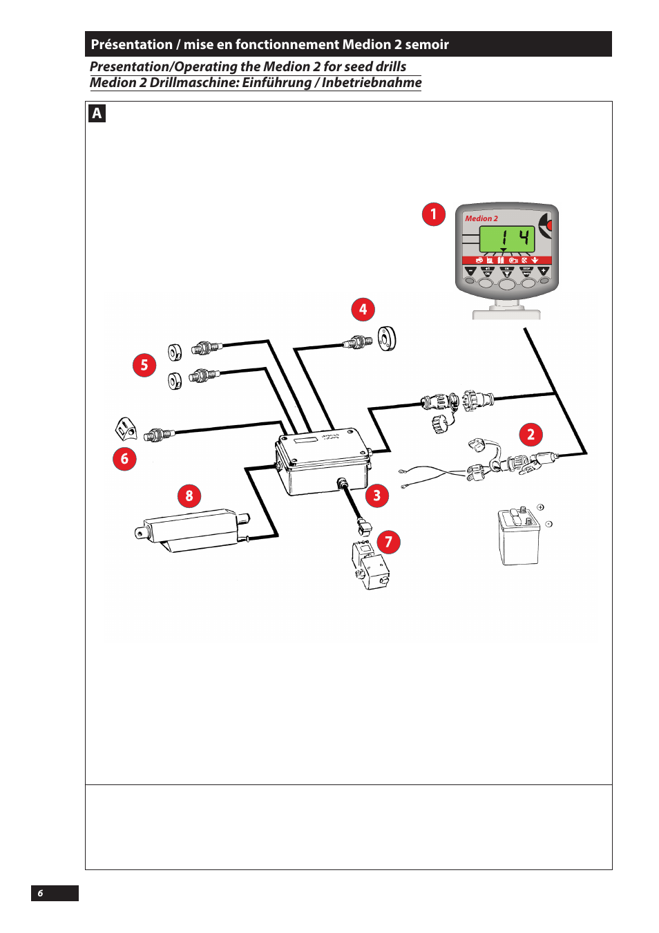 Sulky MEDION 2 User Manual | Page 6 / 46