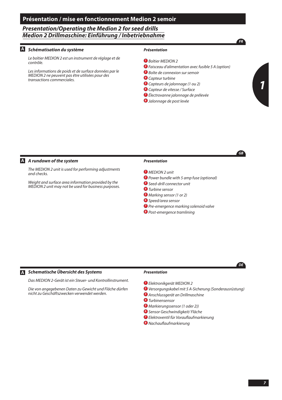 Sulky MEDION 2 User Manual | Page 7 / 46