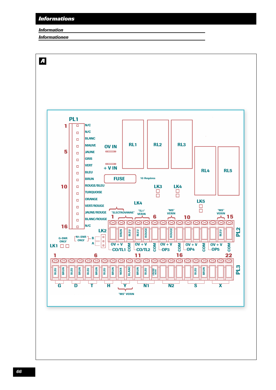 Informations a | Sulky ULTRON MS User Manual | Page 66 / 68