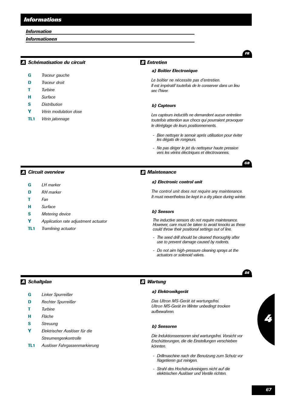 Informations | Sulky ULTRON MS User Manual | Page 67 / 68