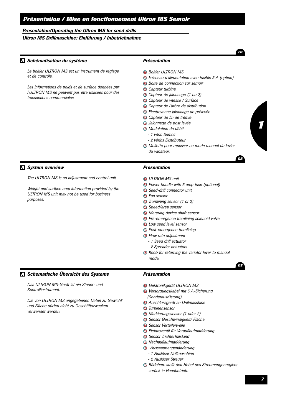 Schematische übersicht des systems, Präsentation, Schématisation du système | Présentation, System overview, Presentation | Sulky ULTRON MS User Manual | Page 7 / 68