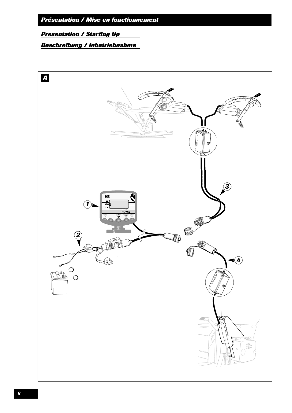Sulky MS User Manual | Page 6 / 30