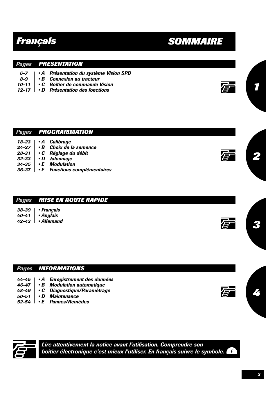 Sommaire français | Sulky VISION 1 SPB < 06/2009 User Manual | Page 3 / 55