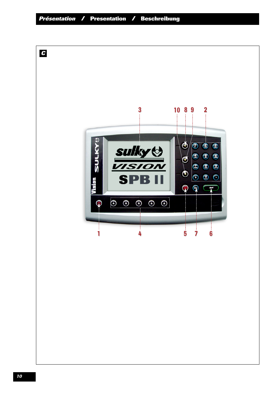 Sulky VISION 2 SPB >= 06/2009 User Manual | Page 10 / 71