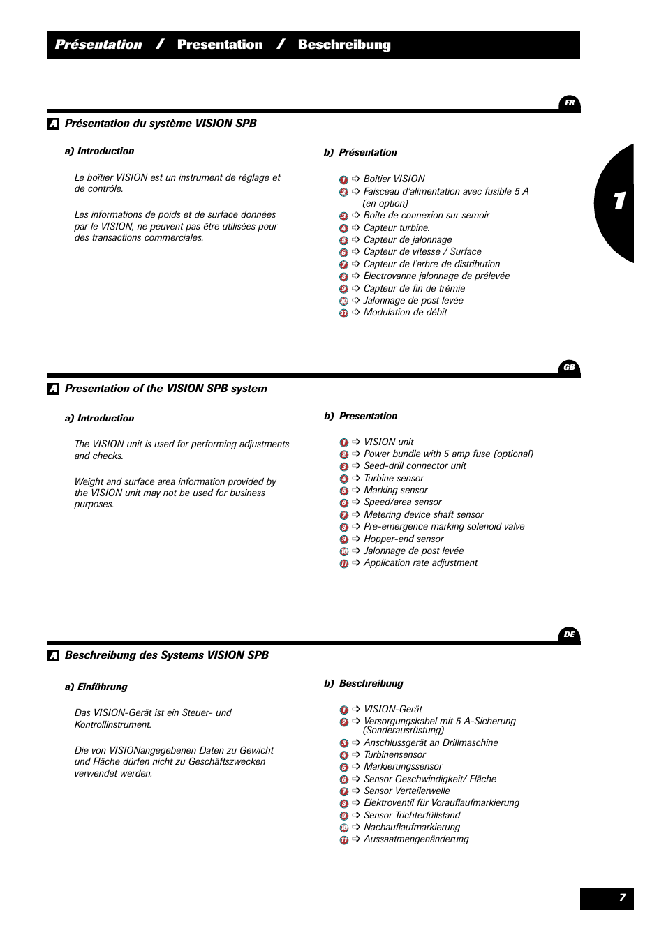 Présentation, Presentation, Beschreibung | Beschreibung des systems vision spb, Presentation of the vision spb system, 7présentation du système vision spb | Sulky VISION 2 SPB >= 06/2009 User Manual | Page 7 / 71