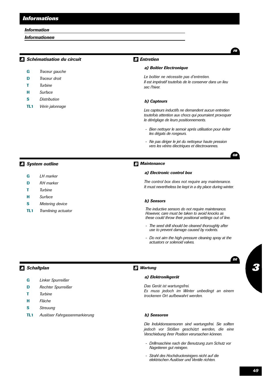 Informations | Sulky ULTRON User Manual | Page 49 / 50