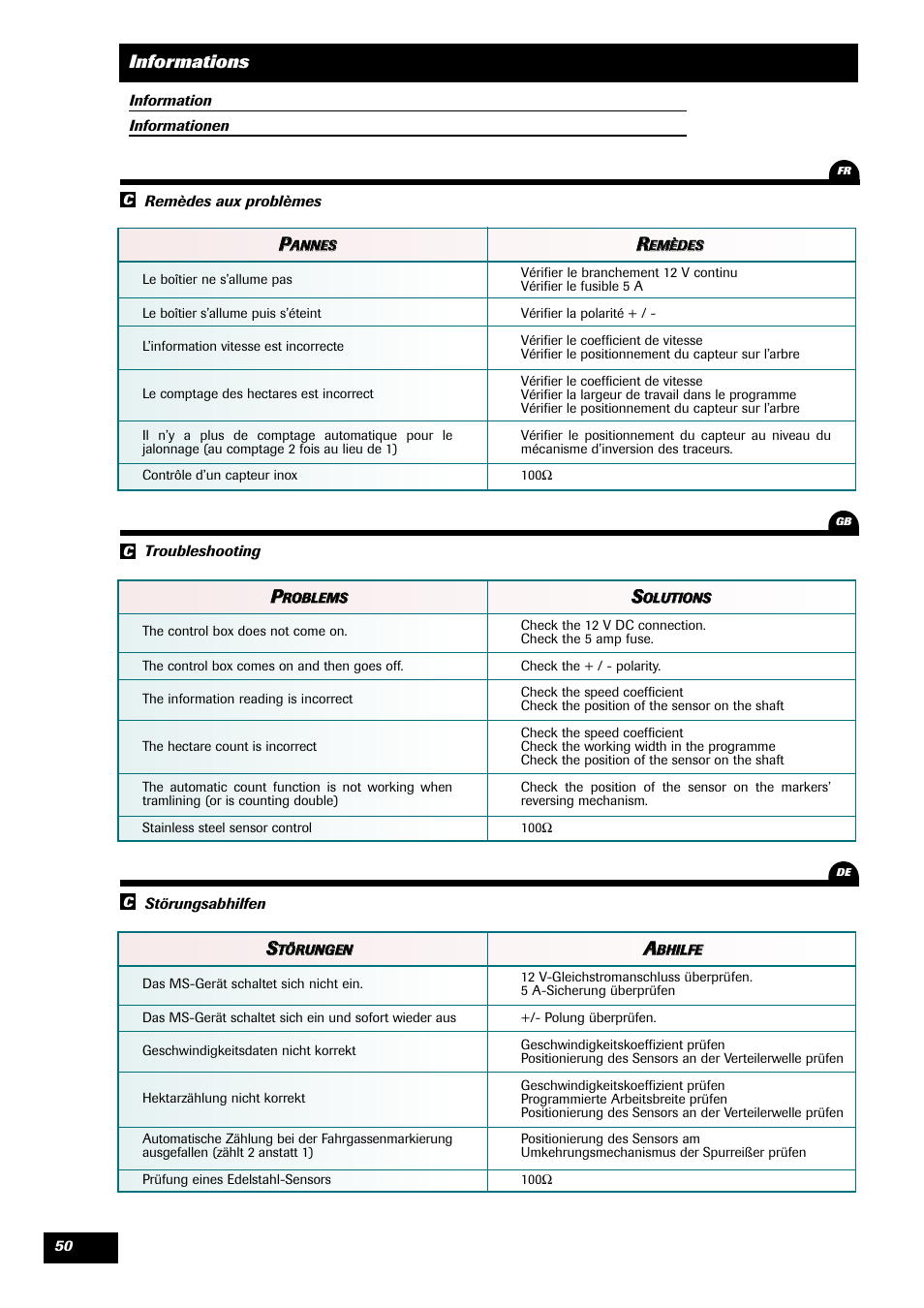 Informations | Sulky ULTRON User Manual | Page 50 / 50