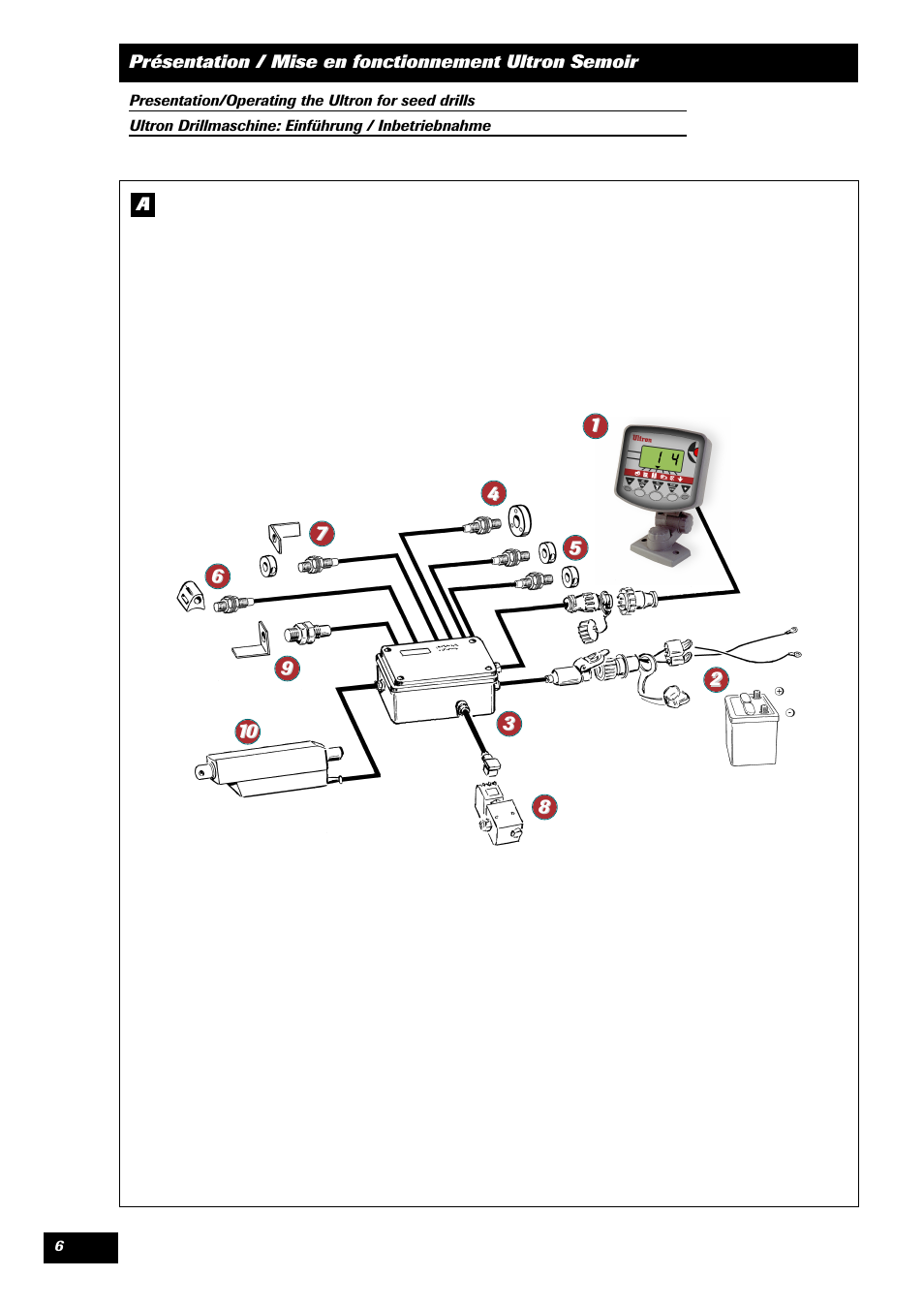 Sulky ULTRON User Manual | Page 6 / 50