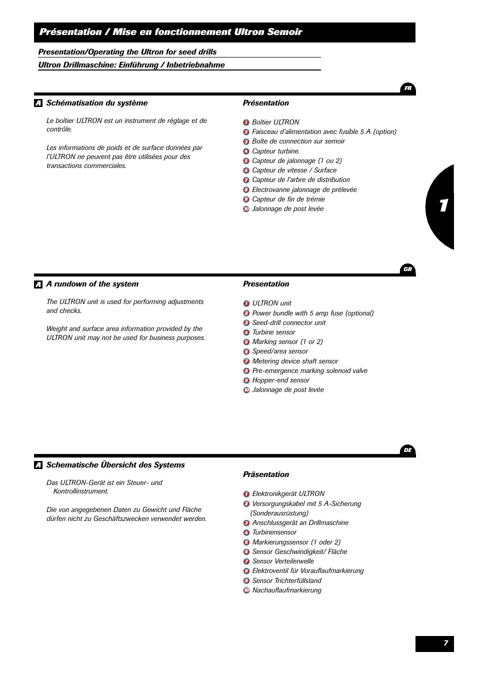 Schematische übersicht des systems, Präsentation, Schématisation du système | Présentation, A rundown of the system, Presentation | Sulky ULTRON User Manual | Page 7 / 50