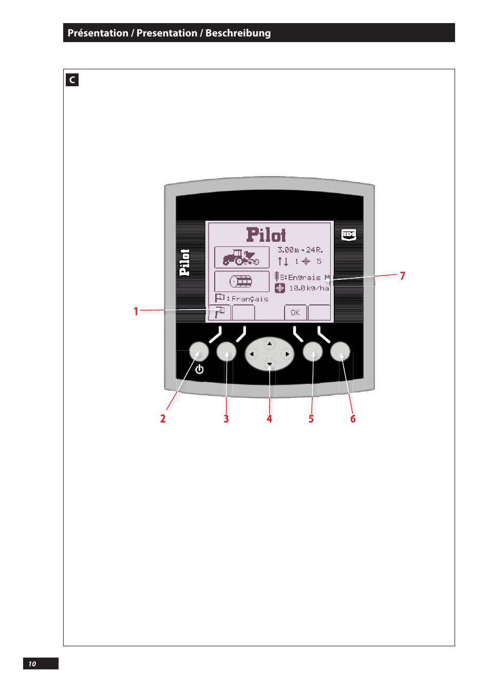 Sulky PILOT User Manual | Page 10 / 59