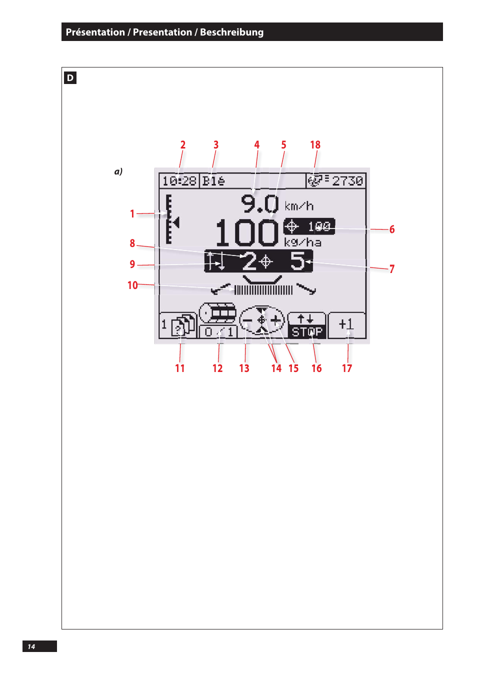 Sulky PILOT User Manual | Page 14 / 59