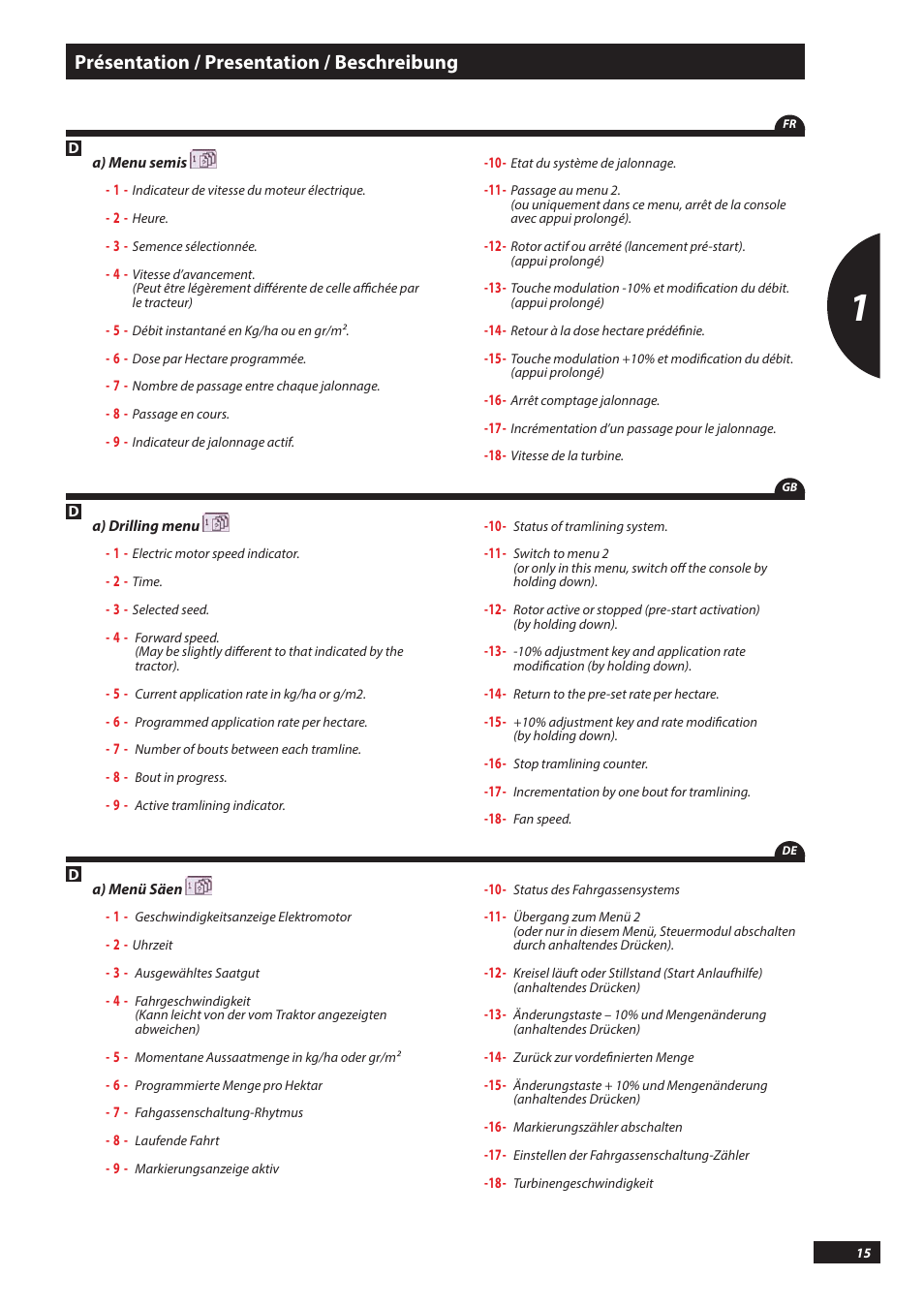 Présentation / presentation / beschreibung | Sulky PILOT User Manual | Page 15 / 59