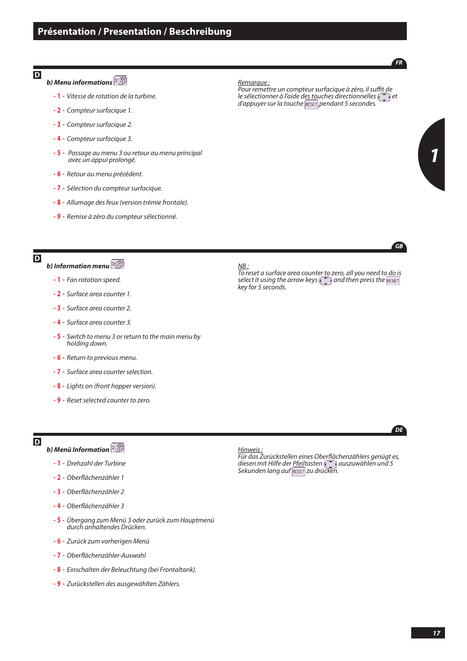 Présentation / presentation / beschreibung | Sulky PILOT User Manual | Page 17 / 59