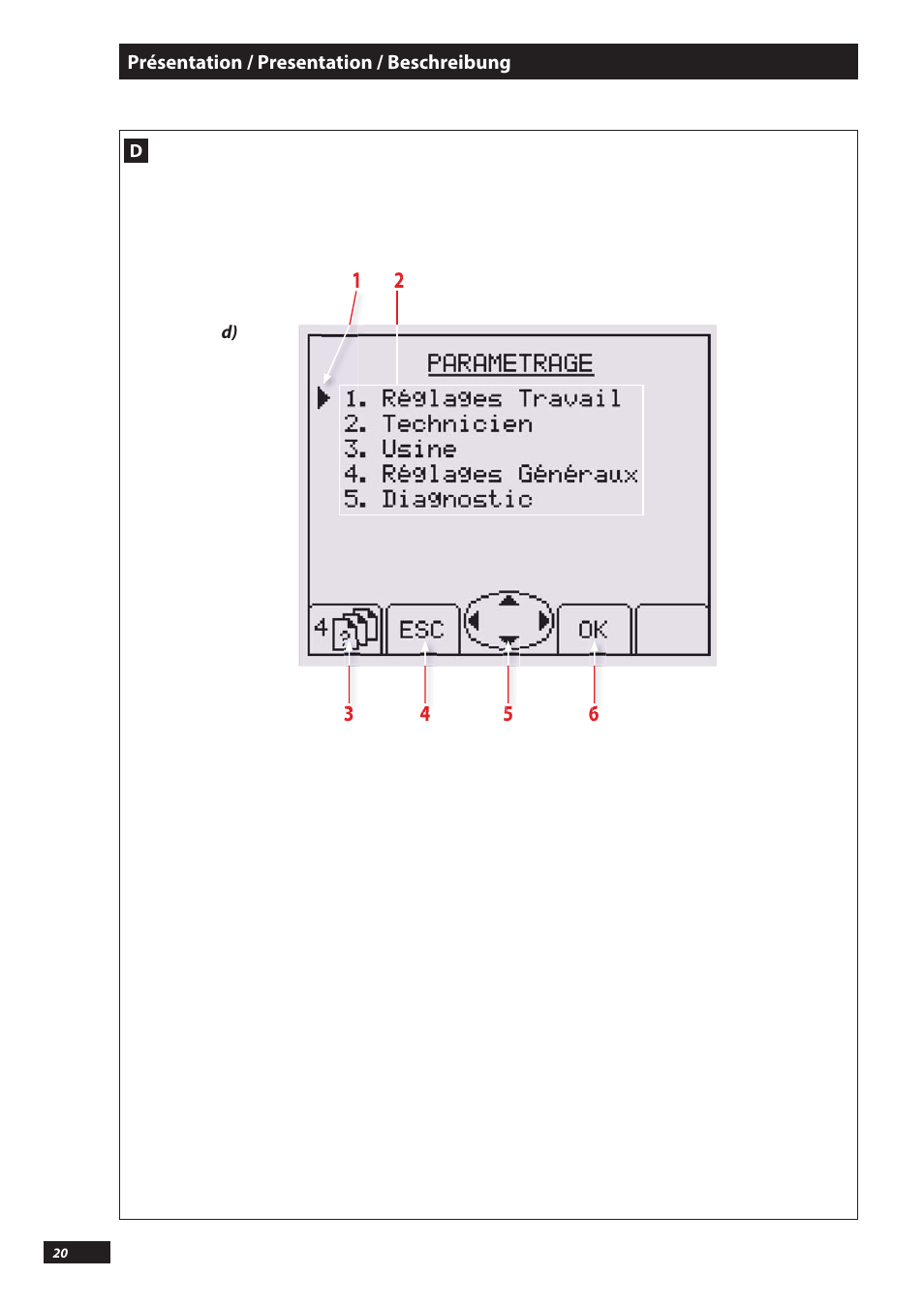 Sulky PILOT User Manual | Page 20 / 59