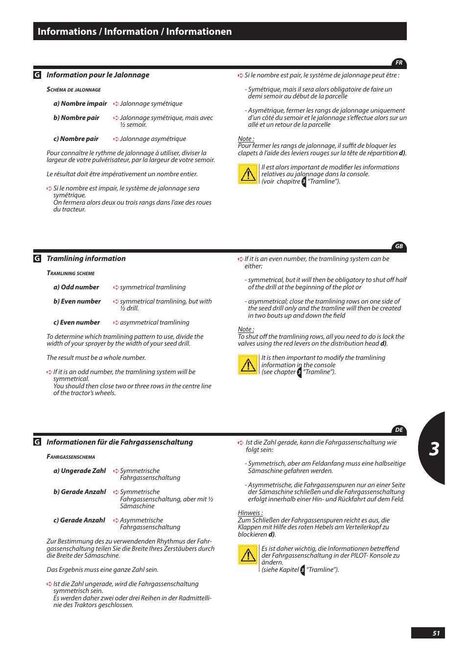 Informations / information / informationen | Sulky PILOT User Manual | Page 51 / 59