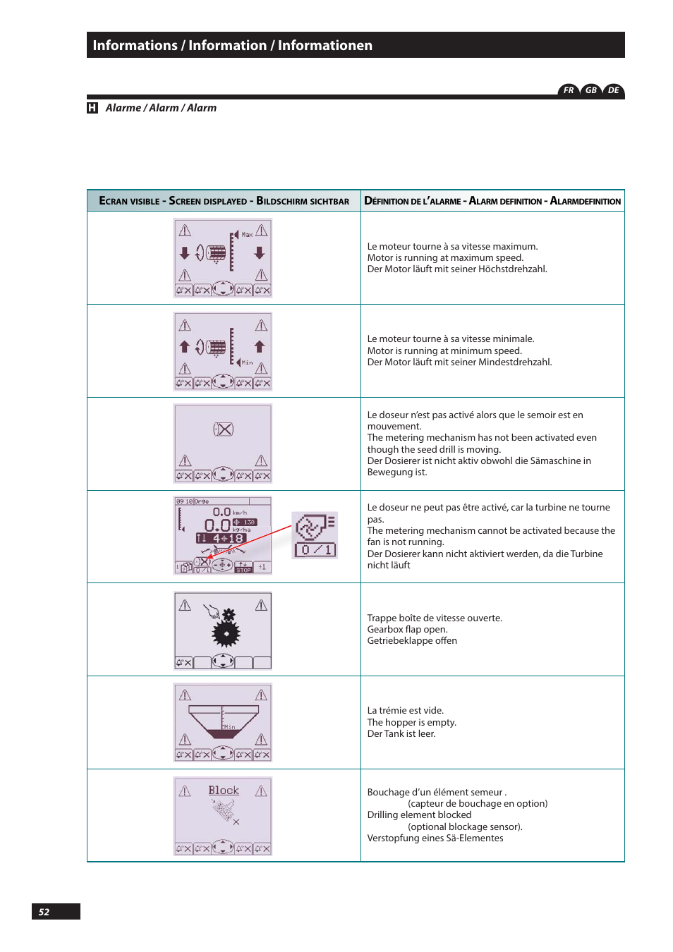 Informations / information / informationen | Sulky PILOT User Manual | Page 52 / 59