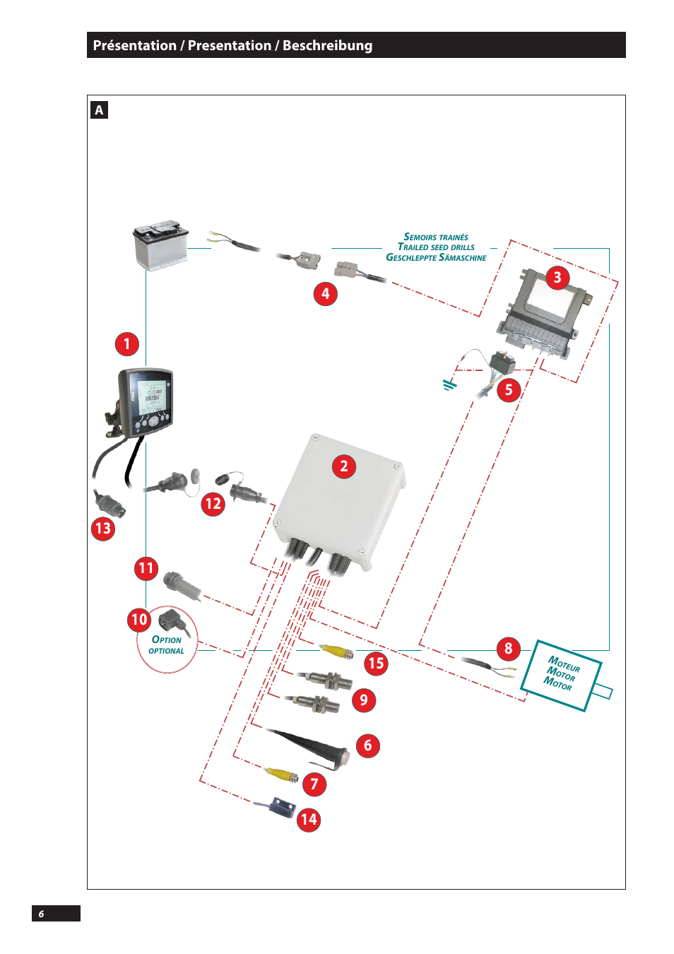 Sulky PILOT User Manual | Page 6 / 59
