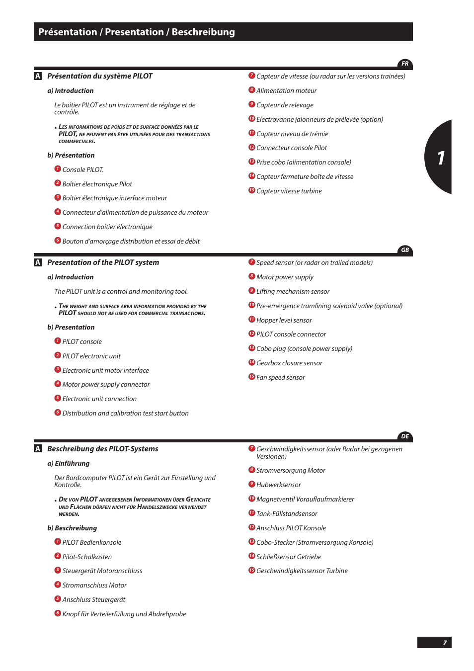 Présentation / presentation / beschreibung, Beschreibung des pilot-systems, Presentation of the pilot system | Aprésentation du système pilot | Sulky PILOT User Manual | Page 7 / 59