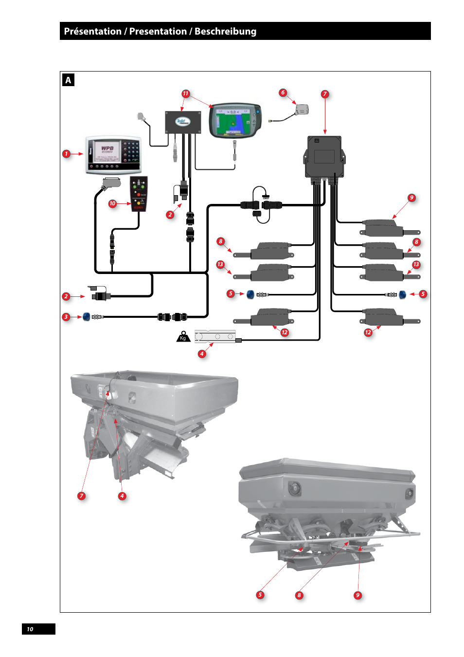 Présentation / presentation / beschreibung | Sulky Vision Can WPB User Manual | Page 10 / 135