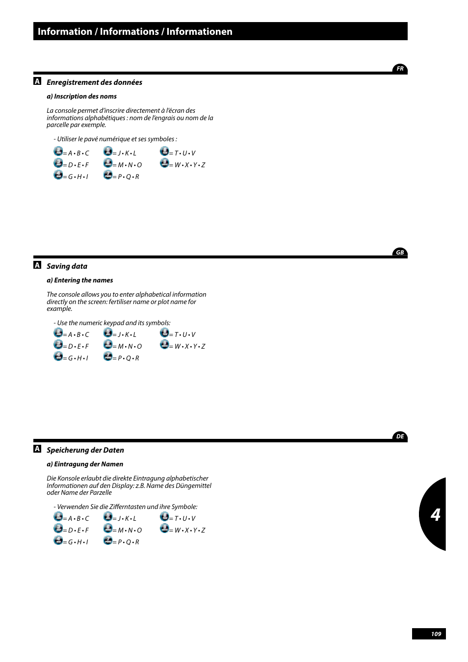 Information / informations / informationen | Sulky Vision Can WPB User Manual | Page 109 / 135