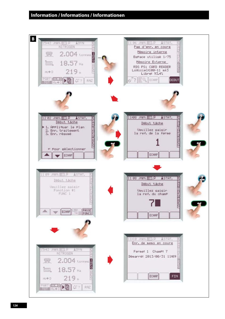 Sulky Vision Can WPB User Manual | Page 126 / 135