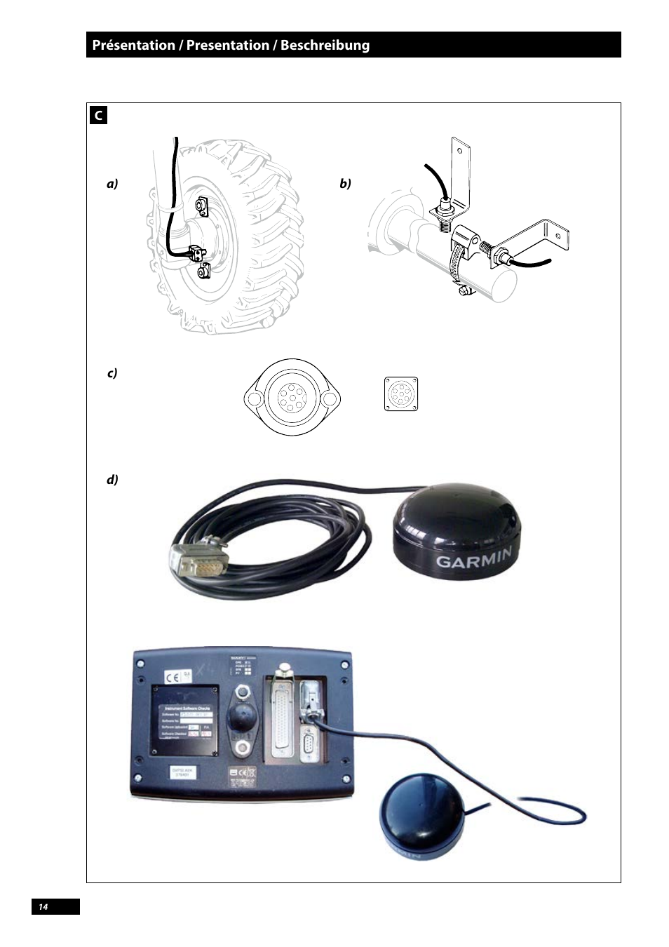 Sulky Vision Can WPB User Manual | Page 14 / 135