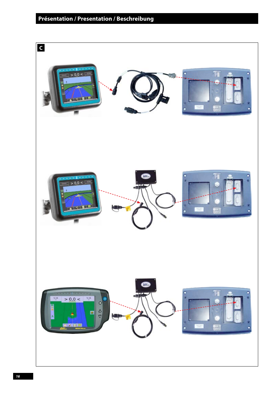 Sulky Vision Can WPB User Manual | Page 16 / 135