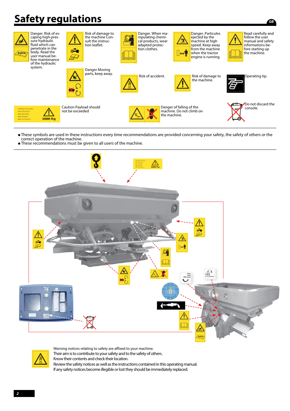 Safety regulations | Sulky Vision Can WPB User Manual | Page 2 / 135