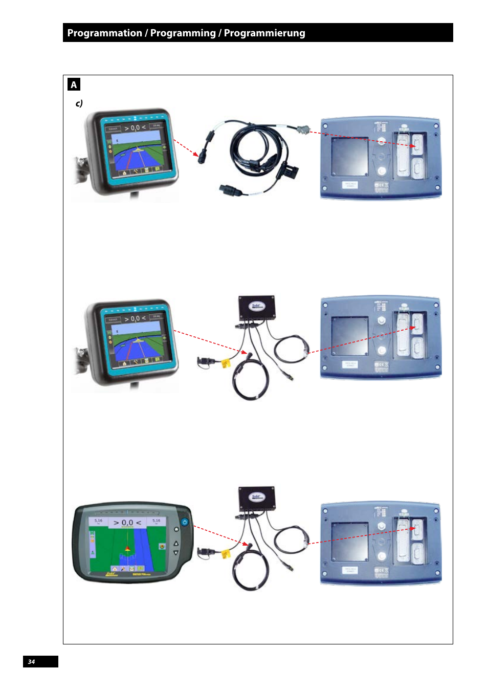 Sulky Vision Can WPB User Manual | Page 34 / 135