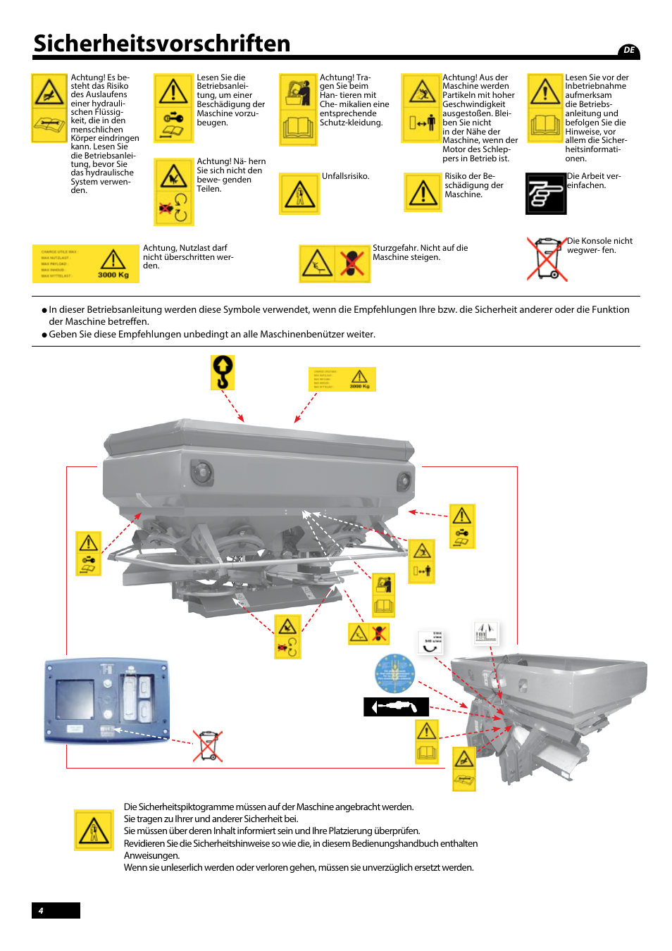 Sicherheitsvorschriften | Sulky Vision Can WPB User Manual | Page 4 / 135