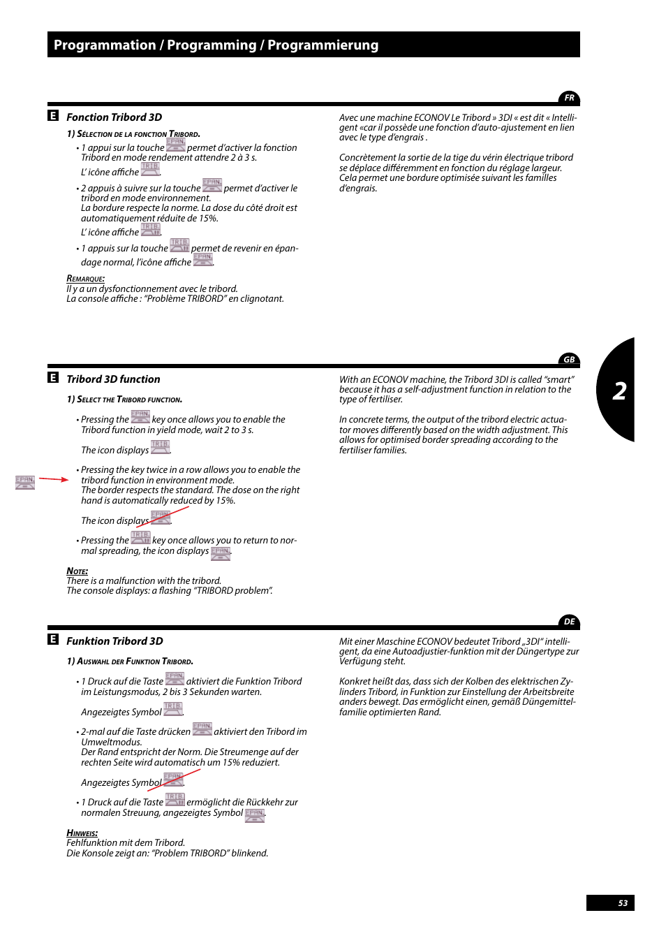 Programmation / programming / programmierung | Sulky Vision Can WPB User Manual | Page 53 / 135