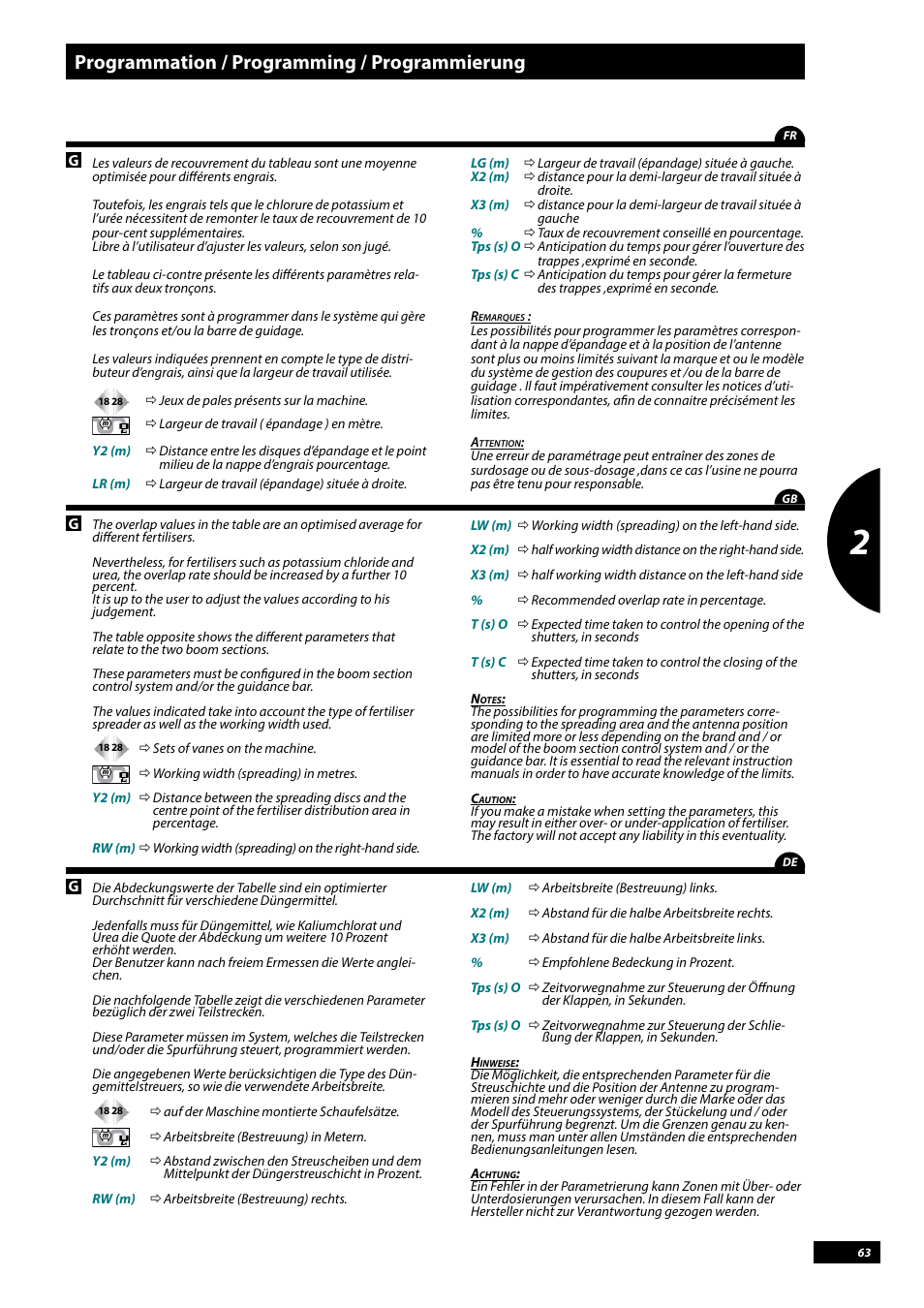 Programmation / programming / programmierung | Sulky Vision Can WPB User Manual | Page 63 / 135