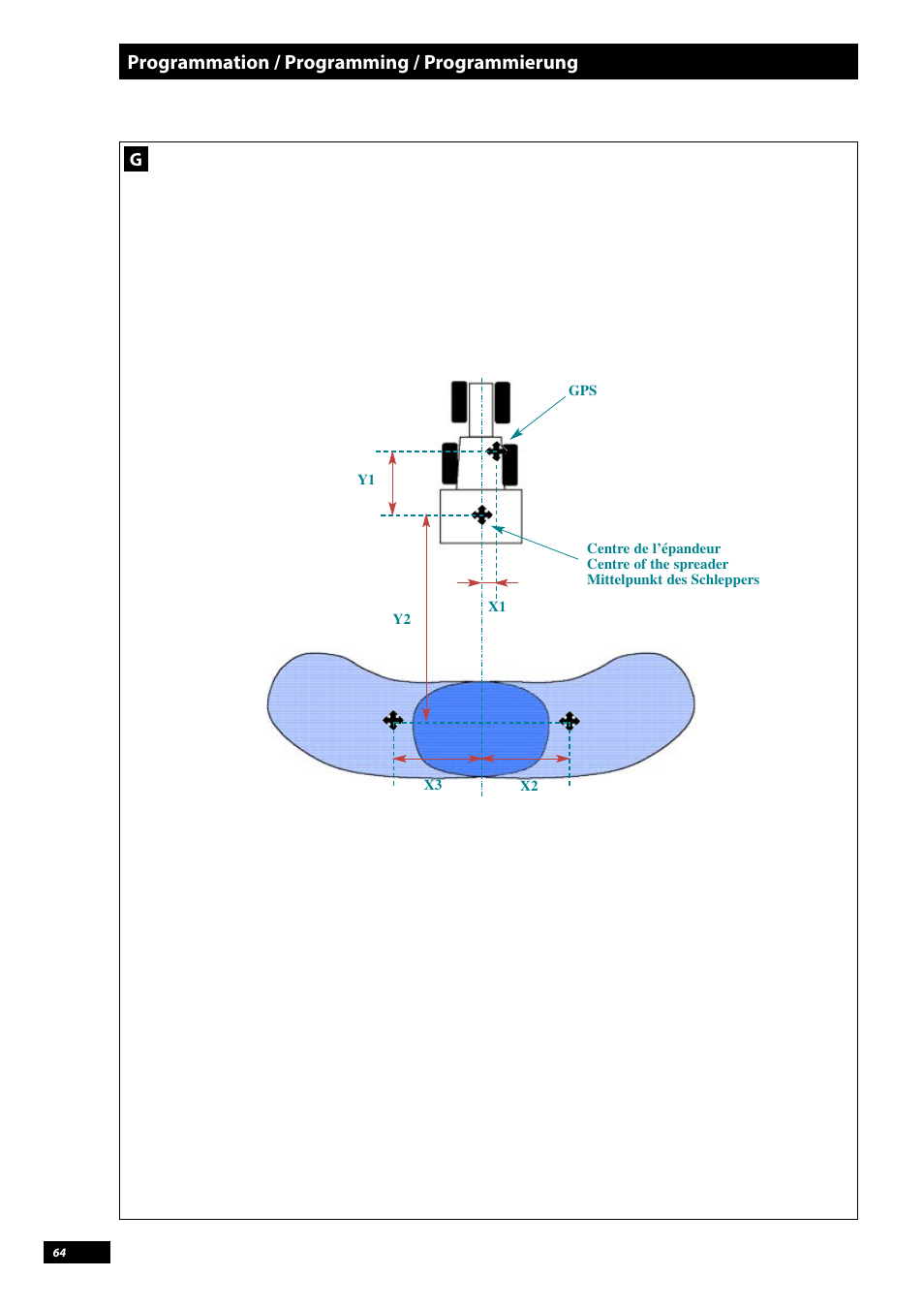 Programmation / programming / programmierung | Sulky Vision Can WPB User Manual | Page 64 / 135