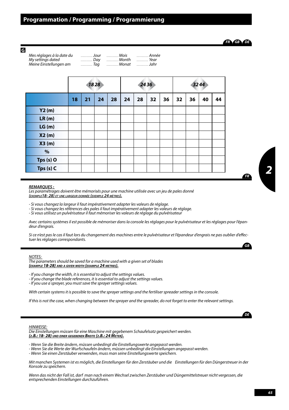 Programmation / programming / programmierung | Sulky Vision Can WPB User Manual | Page 65 / 135