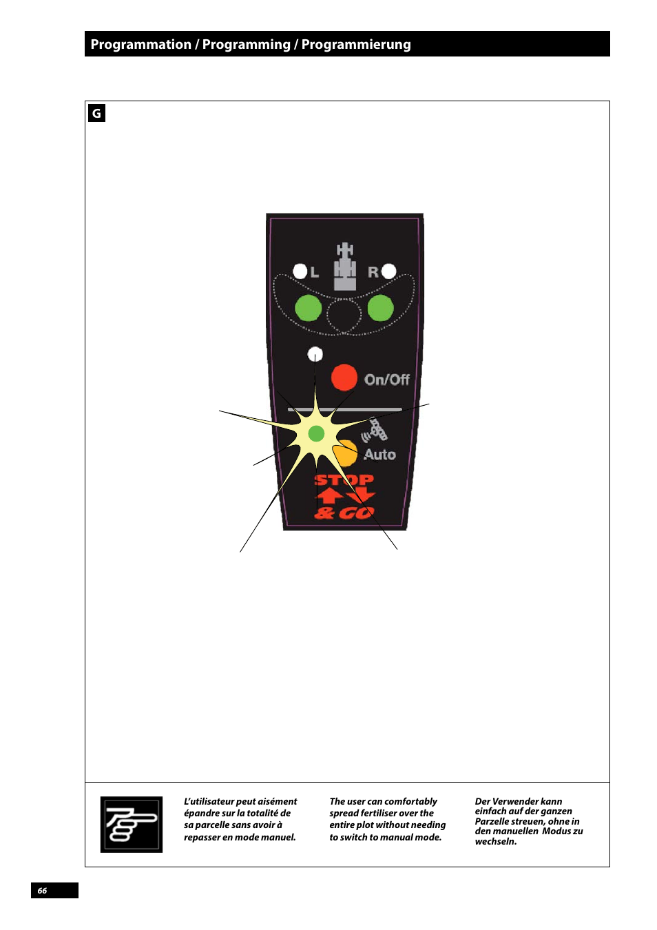 Programmation / programming / programmierung | Sulky Vision Can WPB User Manual | Page 66 / 135