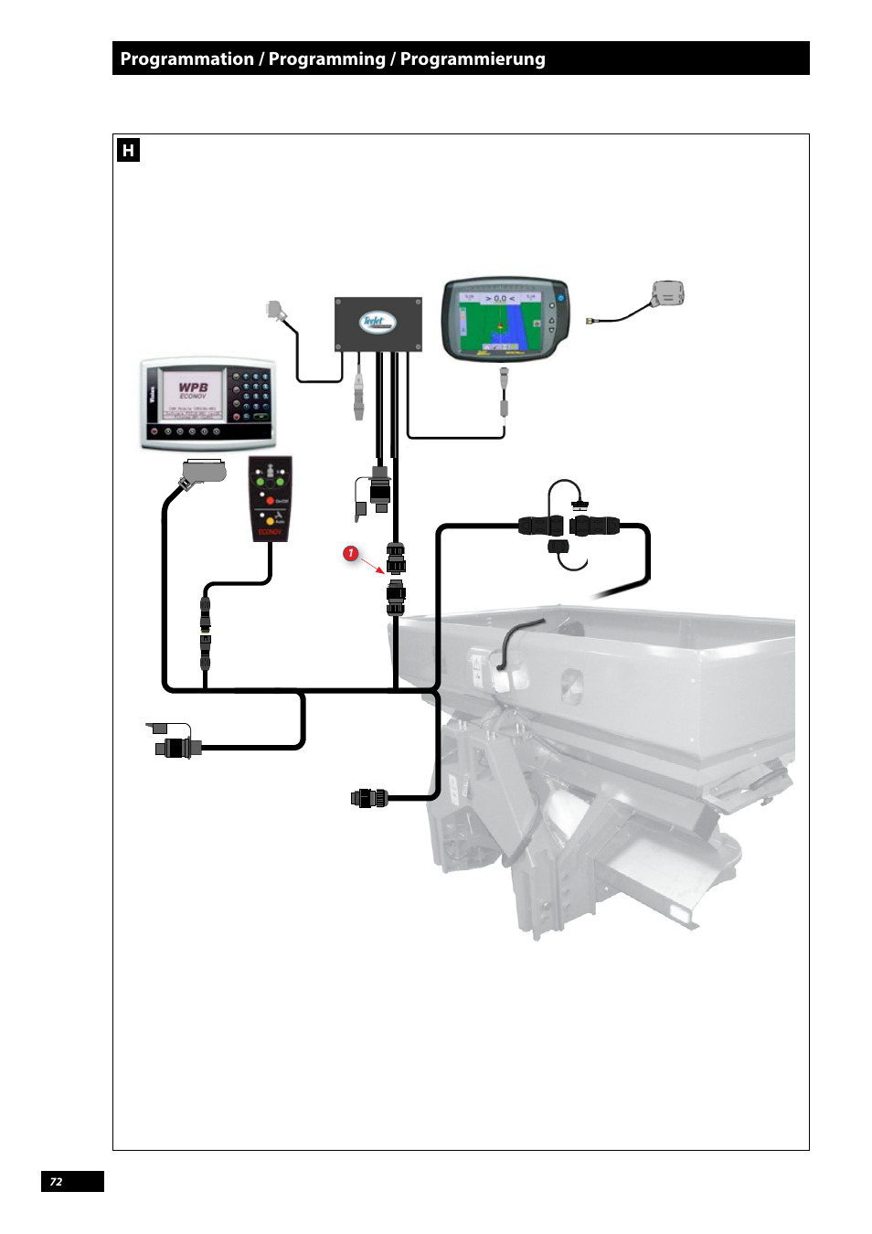 Programmation / programming / programmierung | Sulky Vision Can WPB User Manual | Page 72 / 135