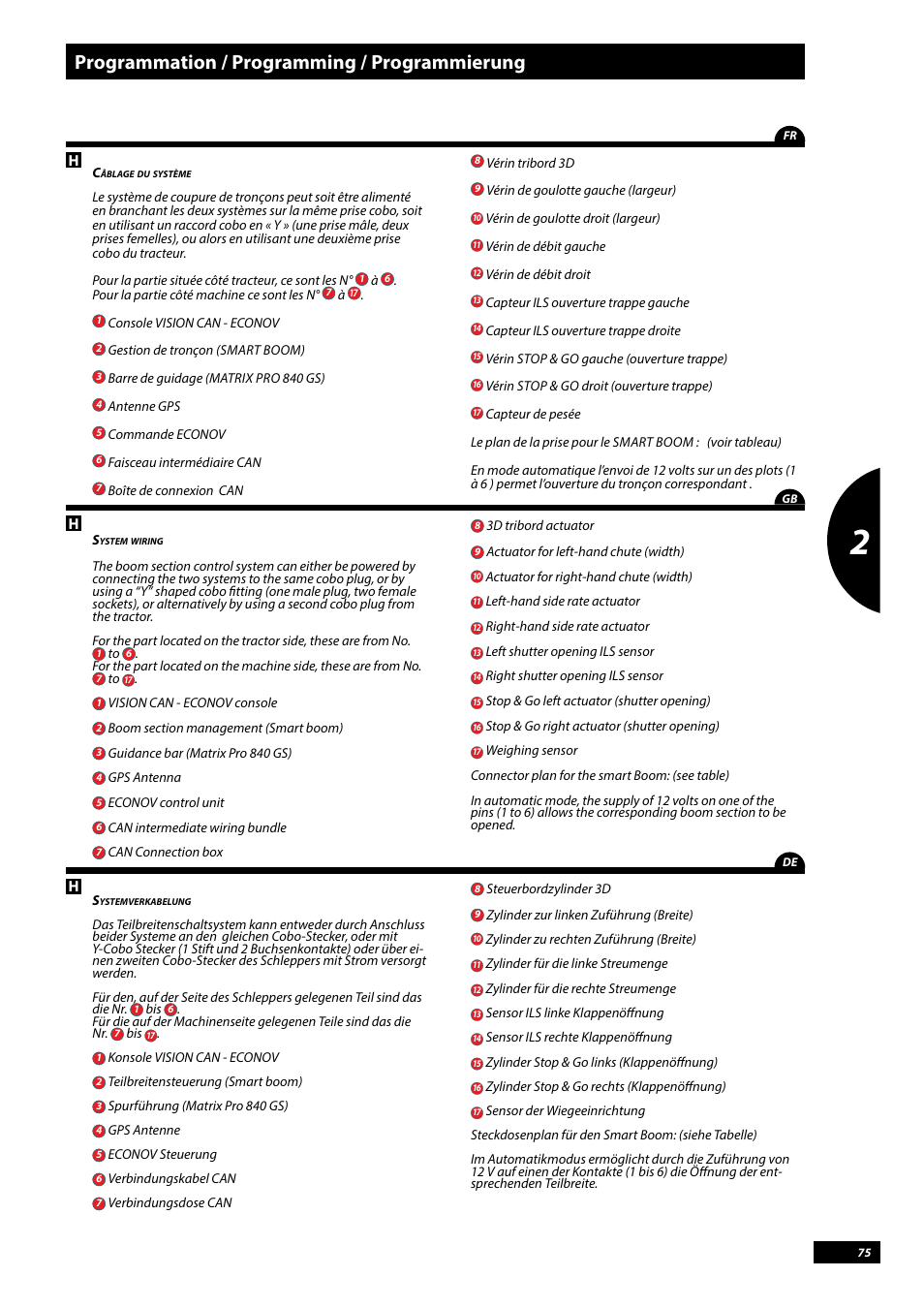 Programmation / programming / programmierung | Sulky Vision Can WPB User Manual | Page 75 / 135