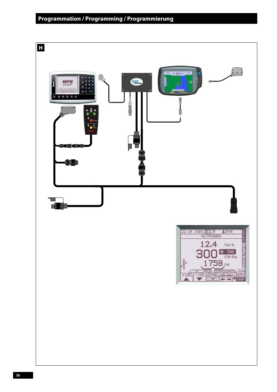 Sulky Vision Can WPB User Manual | Page 76 / 135