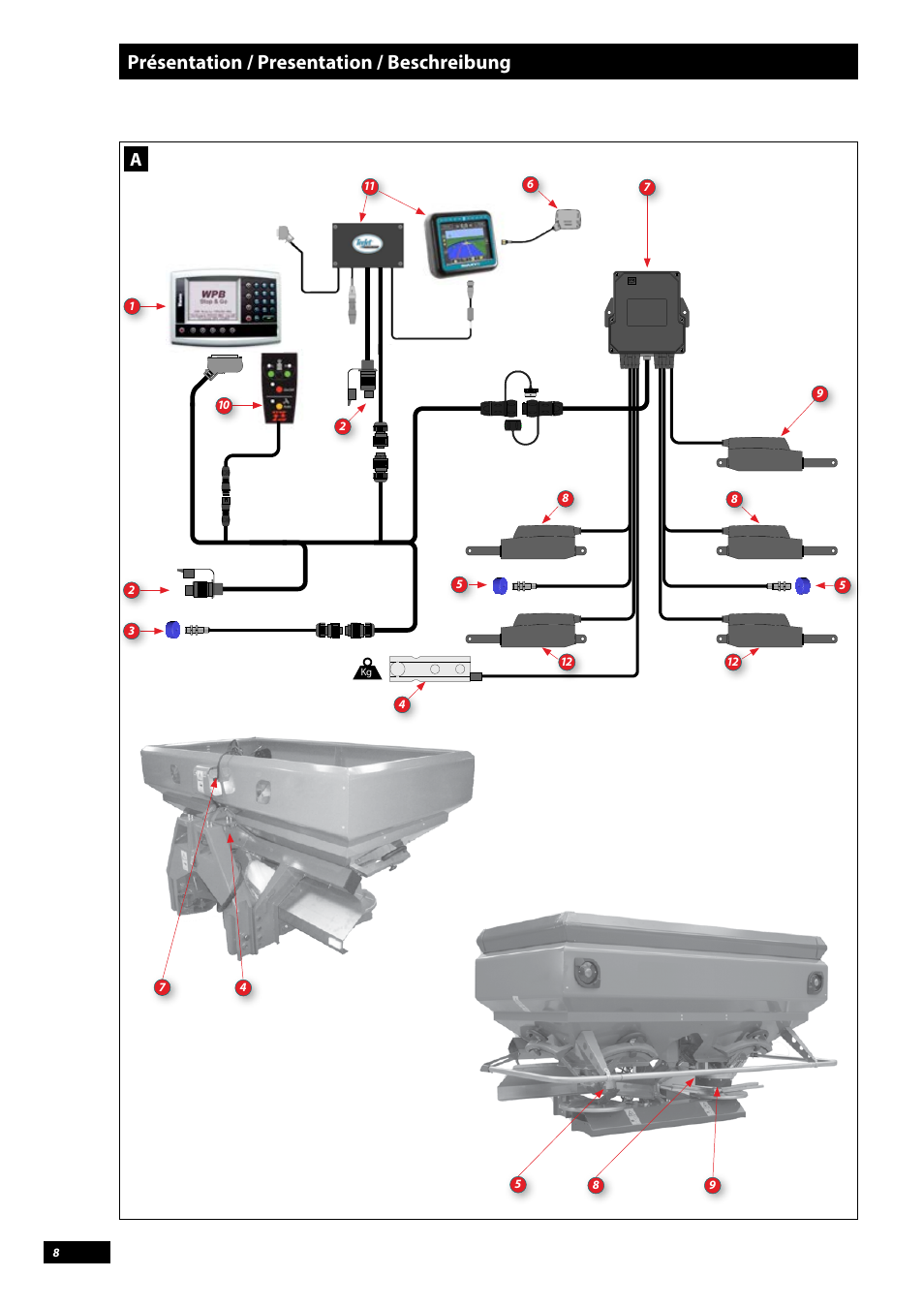 Présentation / presentation / beschreibung, Wxyz, Pqrs | Sulky Vision Can WPB User Manual | Page 8 / 135