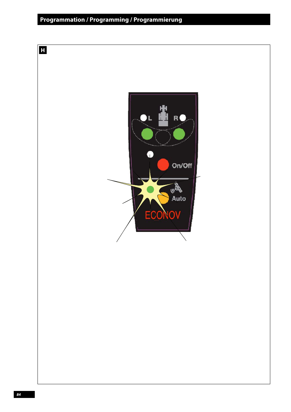 Sulky Vision Can WPB User Manual | Page 84 / 135