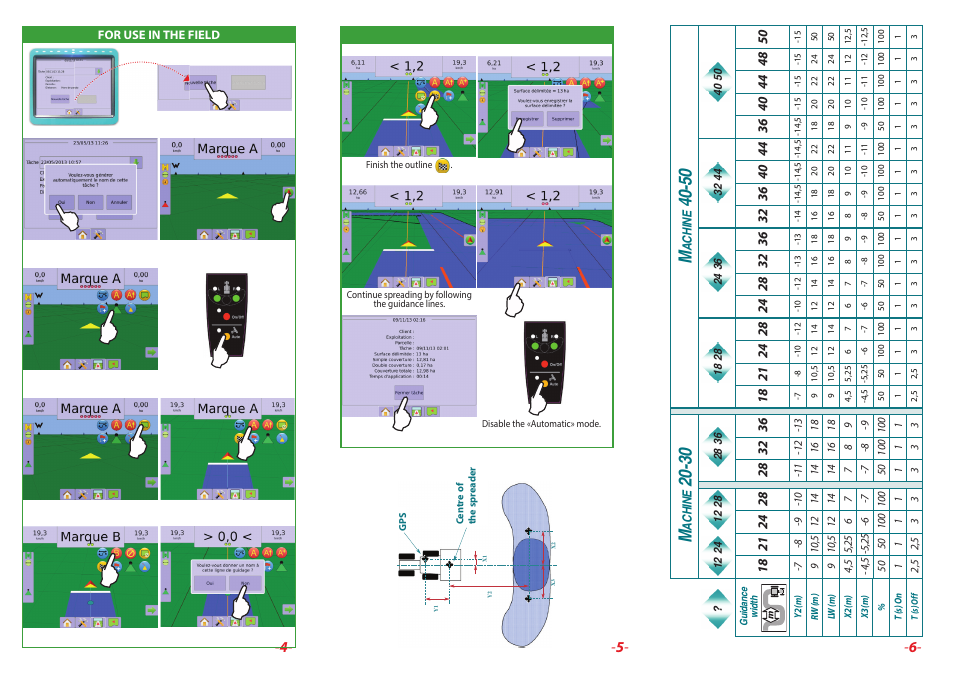 20 -3 0 m | Sulky Stop & Go VISION CAN User Manual | Page 2 / 2
