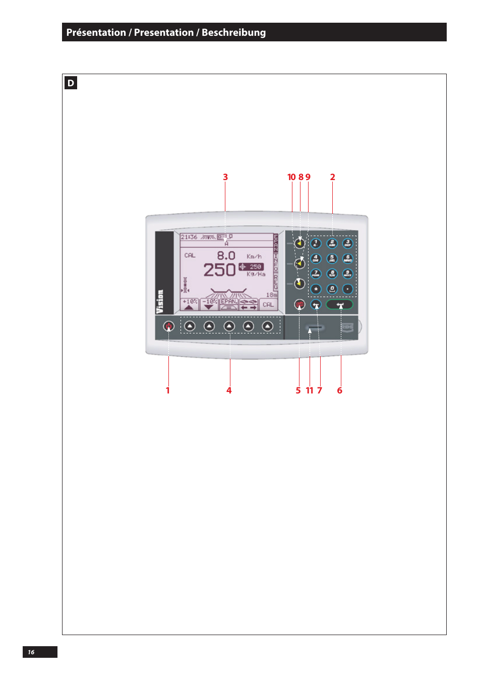 Sulky VISION DPB CAN User Manual | Page 16 / 85