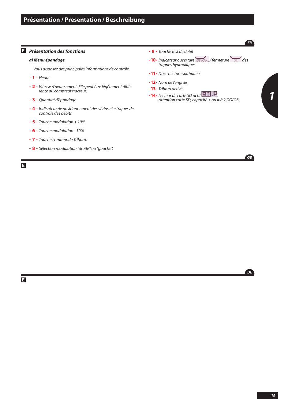 Présentation / presentation / beschreibung | Sulky VISION DPB CAN User Manual | Page 19 / 85