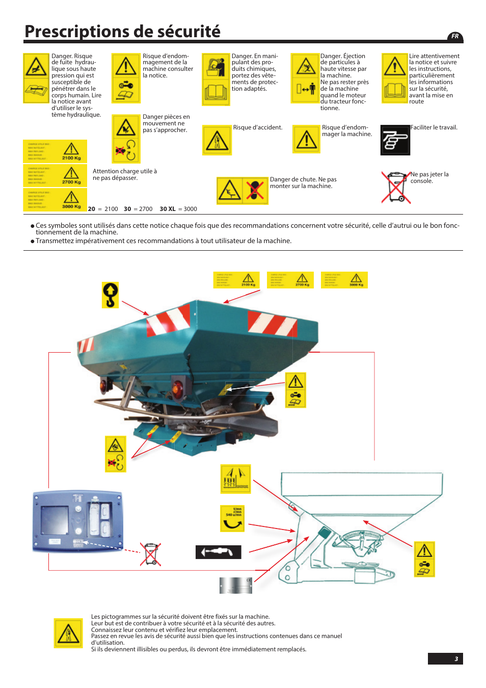 Prescriptions de sécurité | Sulky VISION DPB CAN User Manual | Page 3 / 85