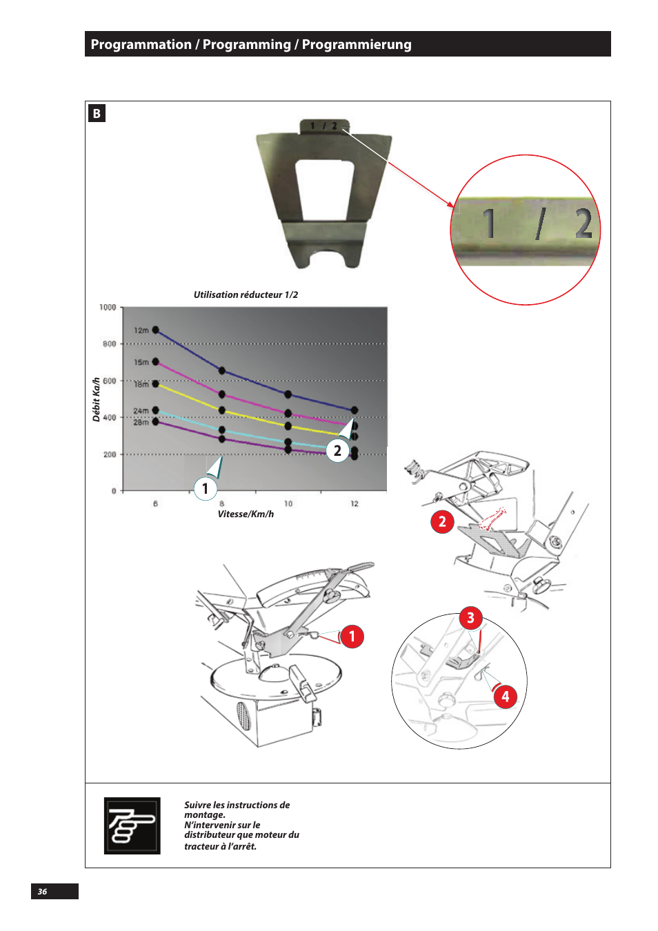 Sulky VISION DPB CAN User Manual | Page 36 / 85