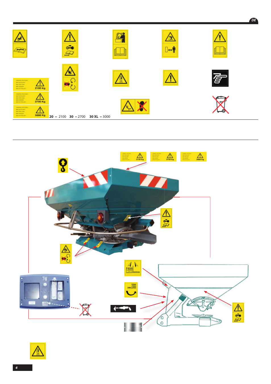 Sulky VISION DPB CAN User Manual | Page 4 / 85