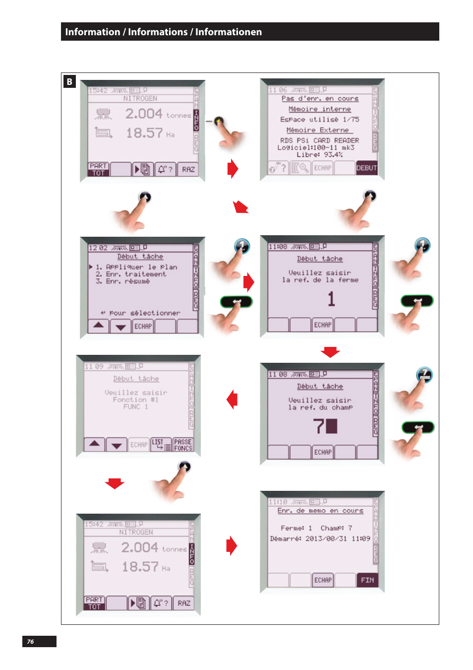 Sulky VISION DPB CAN User Manual | Page 76 / 85